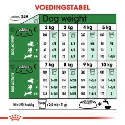 Nieuwkomers -Huisdierproducten 2cb187438e7264311598a0c544c43234f8ba09f4a1d116ab910bd8dcb7f2f3f5 1