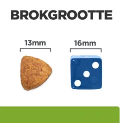 Hill's Hill’s Prescription Diet Metabolic + Mobility – Hondenvoer Met Kip – 12kg 11 Hill's Hill’s Prescription Diet Metabolic + Mobility – Hondenvoer Met Kip – 12kg -Huisdierproducten 52742000633 4 NL