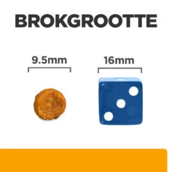 Hill's Prescription Diet C/d Multicare Urinary Care Kattenvoer Met Kip 12kg 11 Hill's Prescription Diet C/d Multicare Urinary Care Kattenvoer Met Kip 12kg -Huisdierproducten 52742042121 4 NL 1