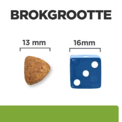 Hill's Prescription Diet Metabolic Weight Management Hondenvoer Met Lam & Rijst 1.5kg -Huisdierproducten 52742044538 4 NL