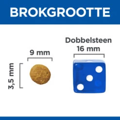 Hill's Science Plan Young Adult Sterilised - Eend - 1,5kg -Huisdierproducten 93f646a0499c7fb02b475934671f3a6ac8c70c2ec0dcd8b5482d49f56d5f385e