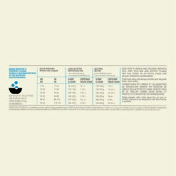 Acana Adult Hond 6kg -Huisdierproducten Acana Adult Dog Recipe Dosage 1