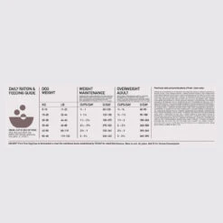 Orijen Whole Prey Fit & Trim Hond 11,4kg 5 Orijen Whole Prey Fit & Trim Hond 11,4kg -Huisdierproducten Orijnen Fit Trim Adult Dog Dosage