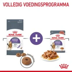 Royal Canin Appetite Control Kattenvoer 2kg 15 Royal Canin Appetite Control Kattenvoer 2kg -Huisdierproducten Royal Canin Appetite Control Care Kat NL 04