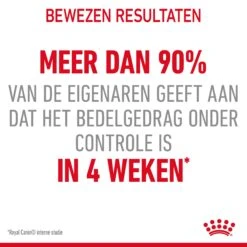 Royal Canin Appetite Control Kattenvoer 2kg 17 Royal Canin Appetite Control Kattenvoer 2kg -Huisdierproducten Royal Canin Appetite Control Care Kat NL 06