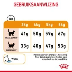 Royal Canin Hair & Skin Care Kattenvoer 2kg -Huisdierproducten Royal Canin Hair Skin Care Kat NL 09 1