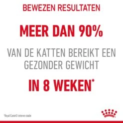 Royal Canin Light Weight Care Kattenvoer 1,5kg -Huisdierproducten Royal Canin Light Weight Care Kat NL 06