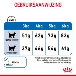 Royal Canin Light Weight Care Kattenvoer 1,5kg -Huisdierproducten Royal Canin Light Weight Care Kat NL 09