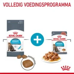 Royal Canin Urinary Care Kattenvoer 2kg 15 Royal Canin Urinary Care Kattenvoer 2kg -Huisdierproducten Royal Canin Urinary Care Kat NL 04