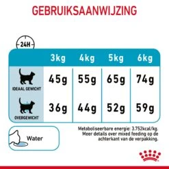 Royal Canin Urinary Care Kattenvoer 10kg -Huisdierproducten Royal Canin Urinary Care Kat NL 09 2