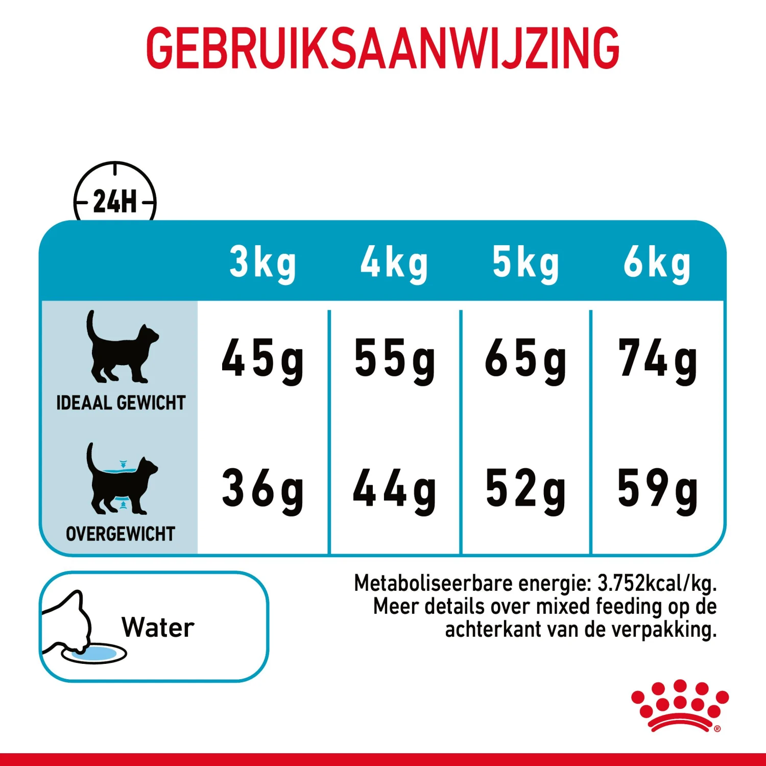 Royal Canin Urinary Care Kattenvoer 2kg 9 Royal Canin Urinary Care Kattenvoer 2kg - Afbeelding 9